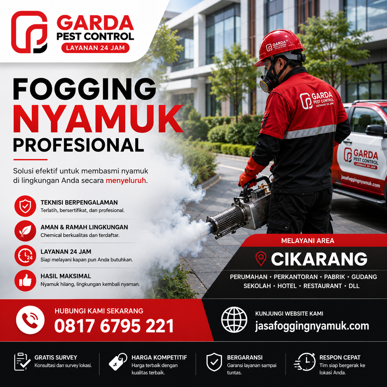 Biaya Jasa Fogging DBD di Cikarang: Daftar Tarif dan Layanan Pest Control