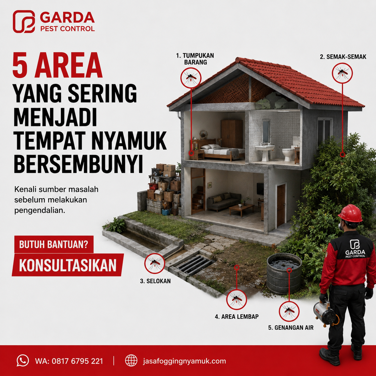 Rincian Biaya Fogging Nyamuk per Rumah di Cikarang dan Faktor Penentunya